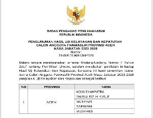 Ini 5 Besar Nama Calon Panwaslih Aceh Lolos Fit and Proper Test