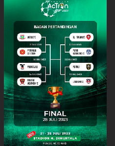 Bank Aceh Action Cup 2023 Dimulai Hari Ini, Panggung Pembuktian Para Juara Bersaing
