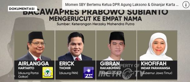 Ini 4 Nama Menguat Jadi Pendamping Prabowo pada Pilpres 2024