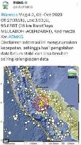 Gempa M 4,3 Mengguncang Aceh Barat, Ini Penjelasan BMKG