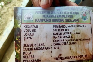 Proyek DD di Kampung Ini menjadi Temuan Inspektorat Aceh Tamiang