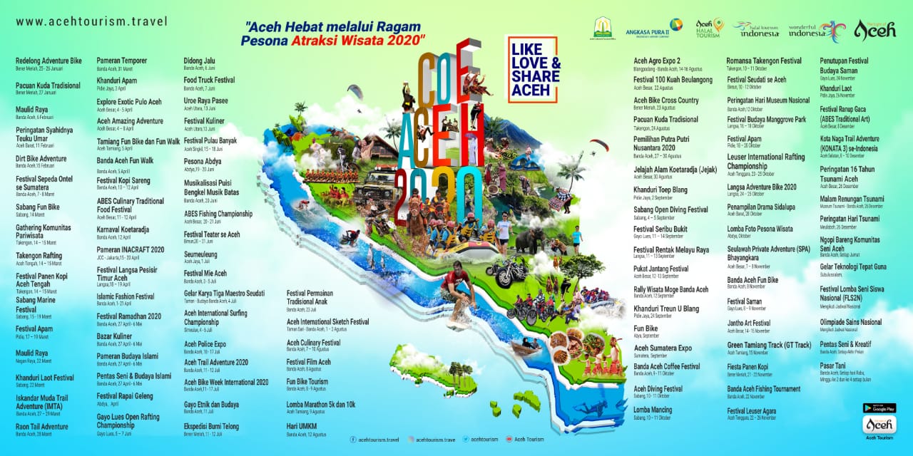Pemerintah Aceh Lounching Calender of Event Aceh 2020