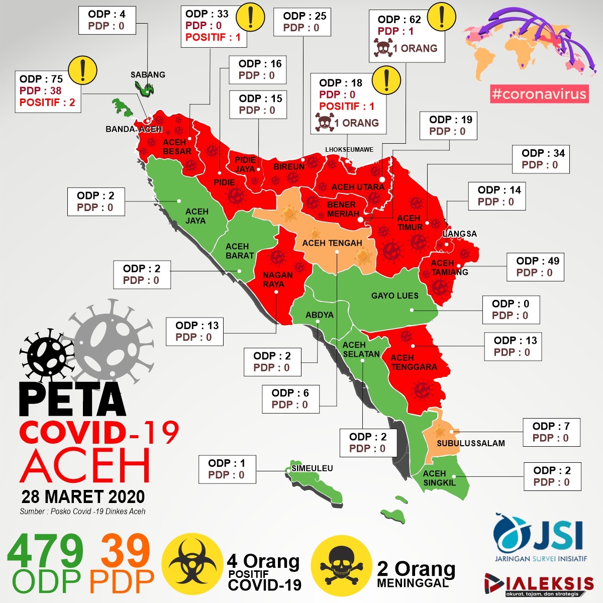 Peta Covid-19 Aceh Tanggal 28 Maret 2020