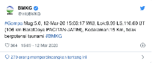 Pacitan Diguncang Gempa Berkekuatan Magnitudo 5,0