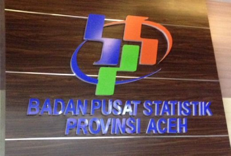 Aceh Alami Inflasi 0,66%