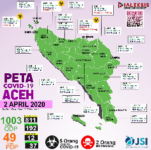 Peta Covid-19 Aceh Tanggal 2 April 2020