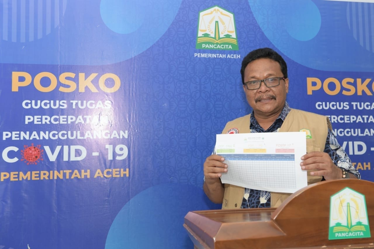 PLt Gubernur Aceh Instruksikan Pemeriksaan Covid-19 Gratis di RSU Daerah
