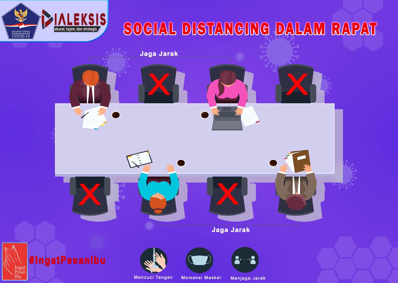 Sosial Distancing Dalam Rapat