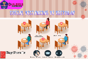 Sosial Distancing Di Restoran