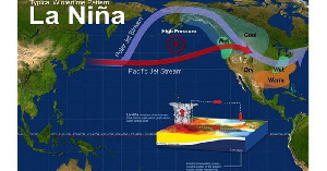 BNPB: Aceh dan Provinsi Lain Terjadi La Nina, Waspada Banjir dan Longsor