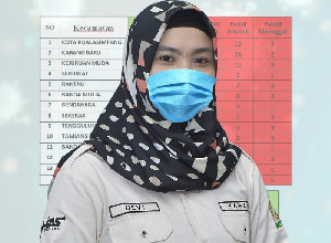 Bertambah 24, Kasus Positif Covid-19 di Aceh Tamiang Jadi 152 Orang