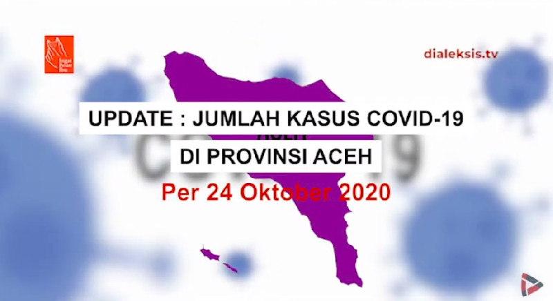 Terbaru: Jumlah Kasus COVID-19 Aceh per 24 Oktober 2020
