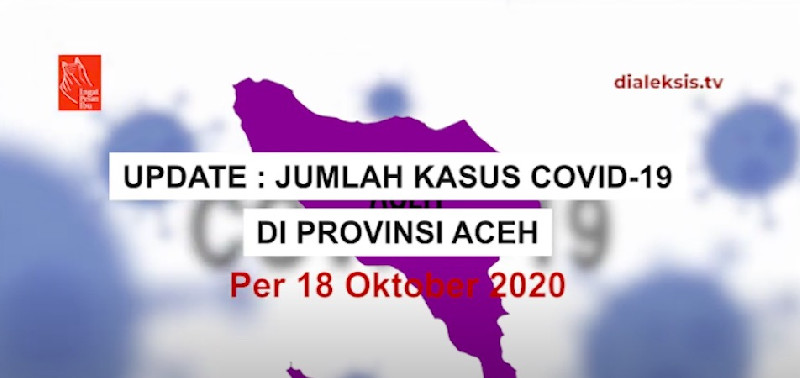 Terbaru: Jumlah Kasus COVID-19 Aceh per Tanggal 18 Oktober 2020
