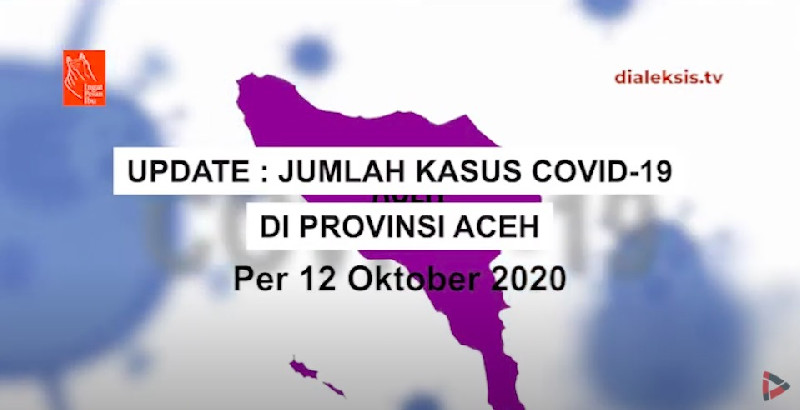 Update: Jumlah Kasus COVID-19 Aceh Per 12 Oktober 2020