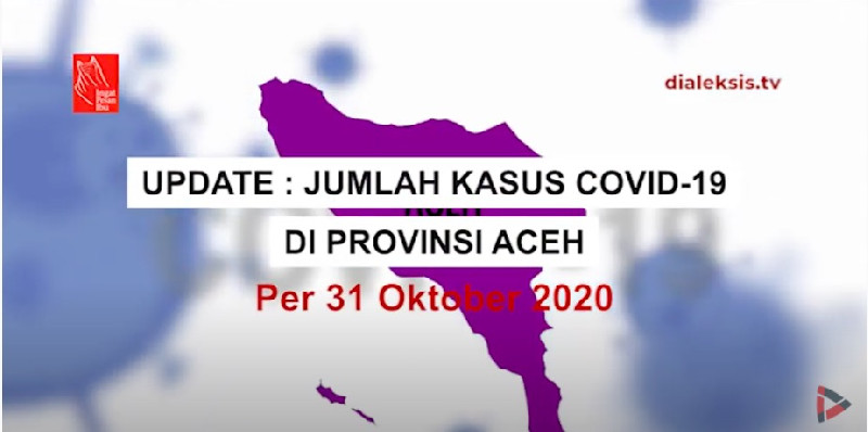 Terbaru: Jumlah Kasus COVID-19 Aceh per 31 Oktober 2020