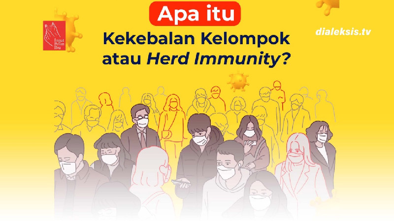 Apa Itu Herd Immunity?