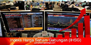 Investor Asing Borong Saham Bank BRI Senilai  Rp 1,2 triliun