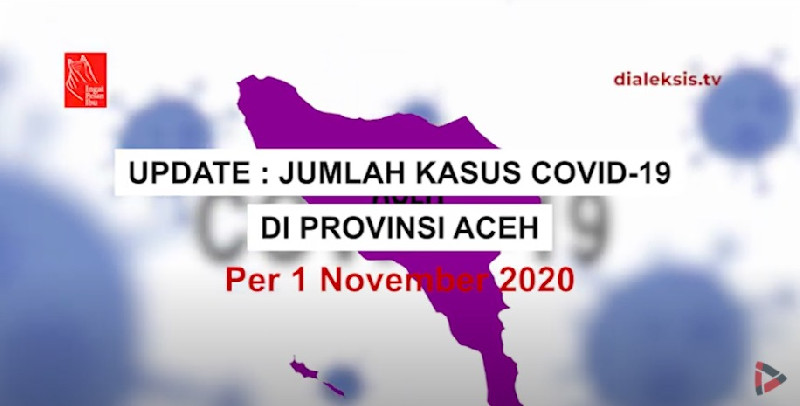 Terbaru: Jumlah Kasus COVID-19 Provinsi Aceh per 01 November 2020
