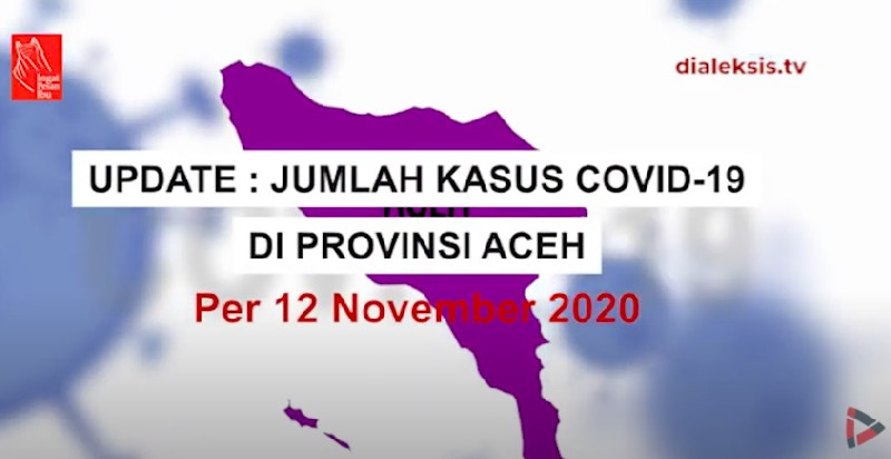 Terbaru: Jumlah Kasus COVID-19 Aceh per 12 November 2020