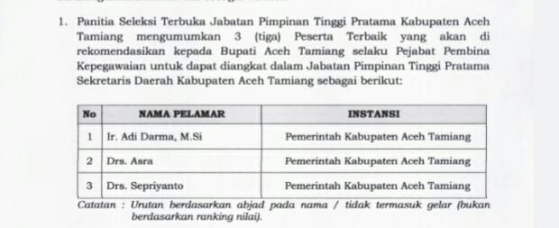 Hasil Pansel, Ini Tiga Nama Calon Sekda Aceh Tamiang