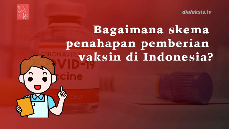 Bagaimana Skema Penahapan Pemberian Vaksin di Indonesia?
