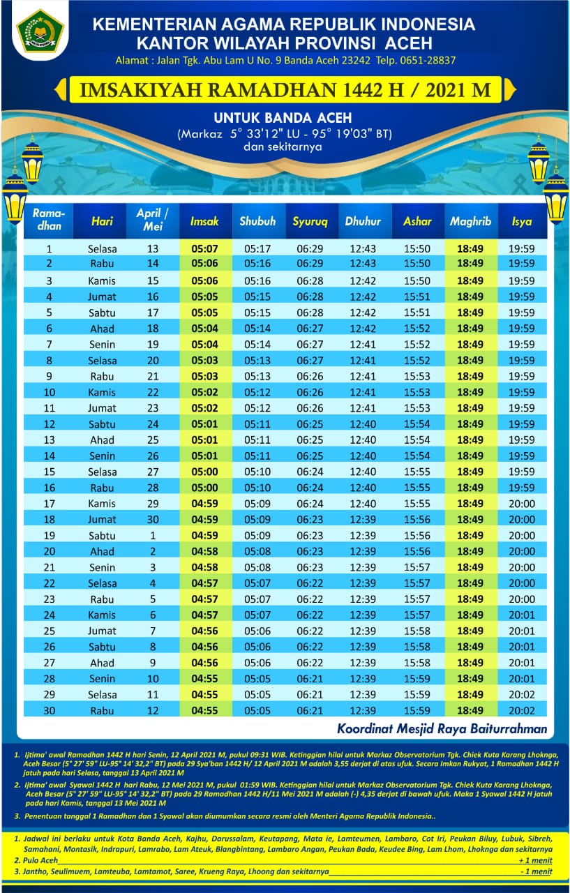 Jelang Ramadhan 1442 H, Kemenag Aceh Terbitkan Imsakiyah