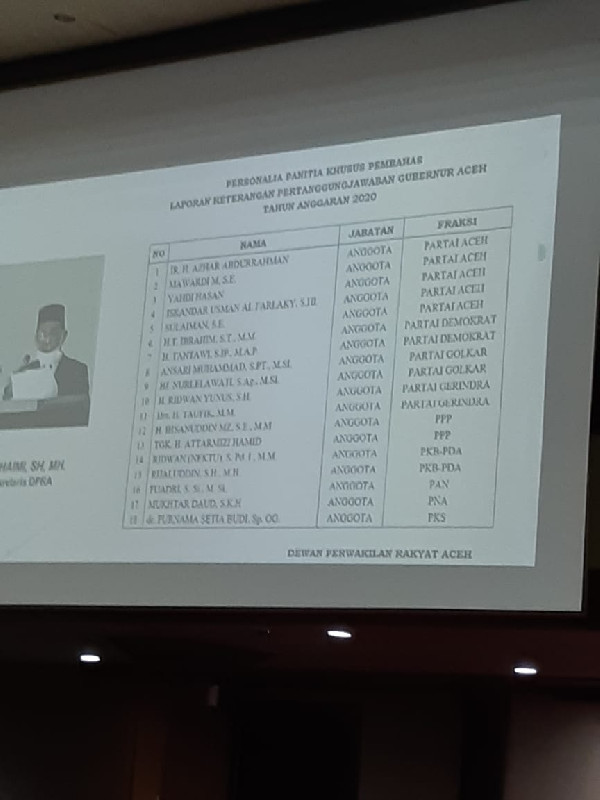 Pansus LKPJ 2020 Gubernur Aceh Sudah Di Tetapkan, Ini Nama-namanya
