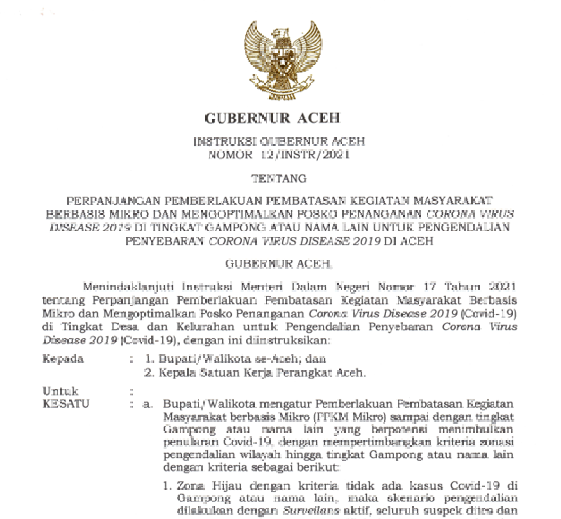 PPKM Mikro Berlaku di Aceh Dimulai Dari Tanggal 6 Juli 2021