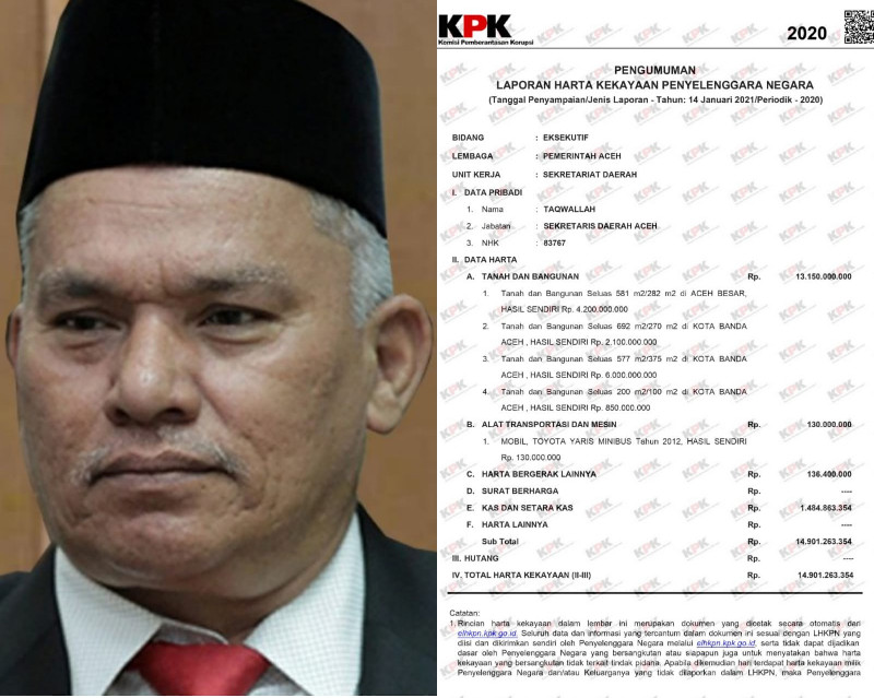 Daftar Rincian Kekayaan Sekda Aceh Taqwallah