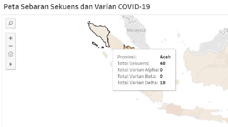 Data Balitbang Kemenkes RI, Varian Delta 18 Orang Terdeteksi di Aceh