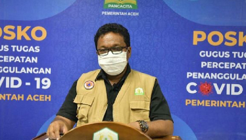 Pasien Covid-19 Sembuh Bertambah 270 Orang, Terbanyak Warga Banda Aceh