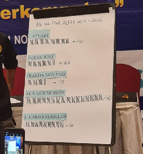 Pemilihan Ketua PWI Aceh Berlangsung Dua Putaran