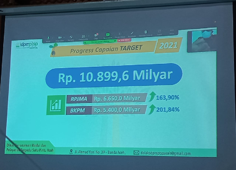Realisasi Investasi Aceh Tahun 2021 Rp 10,8 Triliun, Ini Sebarannya