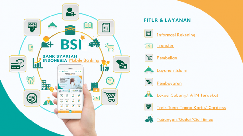 Nasabah Mulai Digital Savvy, Pengguna Aktif BSI Mobile Capai 3,77 Juta