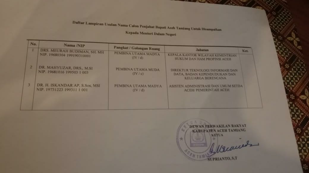 DPRK Usul 3 Nama Calon PJ Bupati Aceh Tamiang ke Kemendagri
