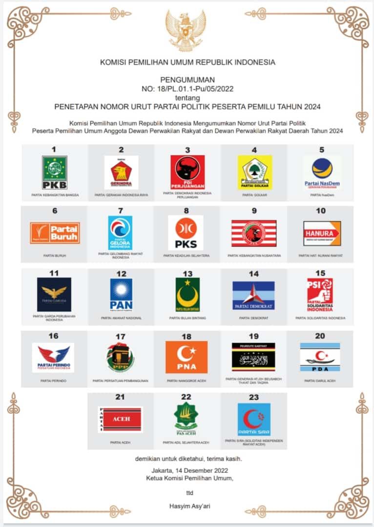 Daftar Nomor Urut Partai Lokal Aceh Peserta Pemilu dari 2009-2024