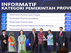 Pemerintah Aceh Raih Kualifikasi Informatif, Peringkat 3 se-Nasional