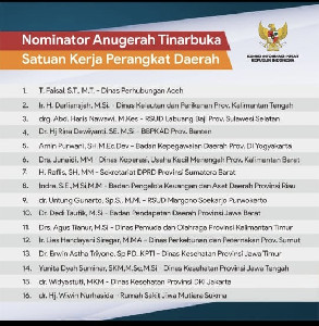 Dishub Aceh Masuk 16 Besar Anugerah Tinarbuka 2023