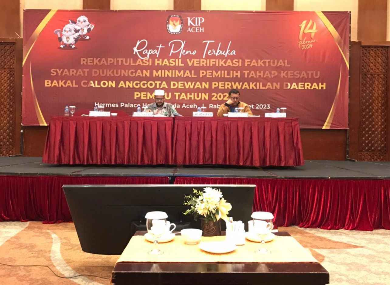 Breaking News: Hanya 6 Kandidat DPD RI Asal Aceh Lolos Verifikasi Faktual
