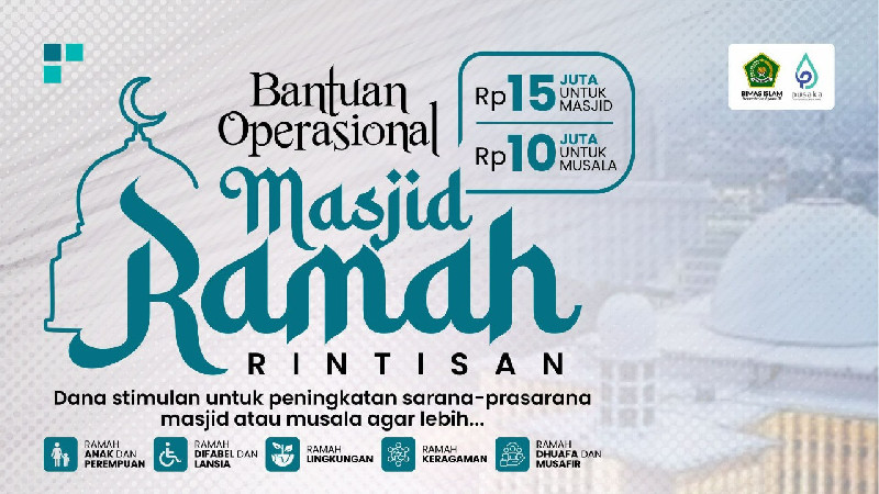 Pengajuan Bantuan Operasional untuk Masjid Ramah Dibuka, Simak Syaratnya!