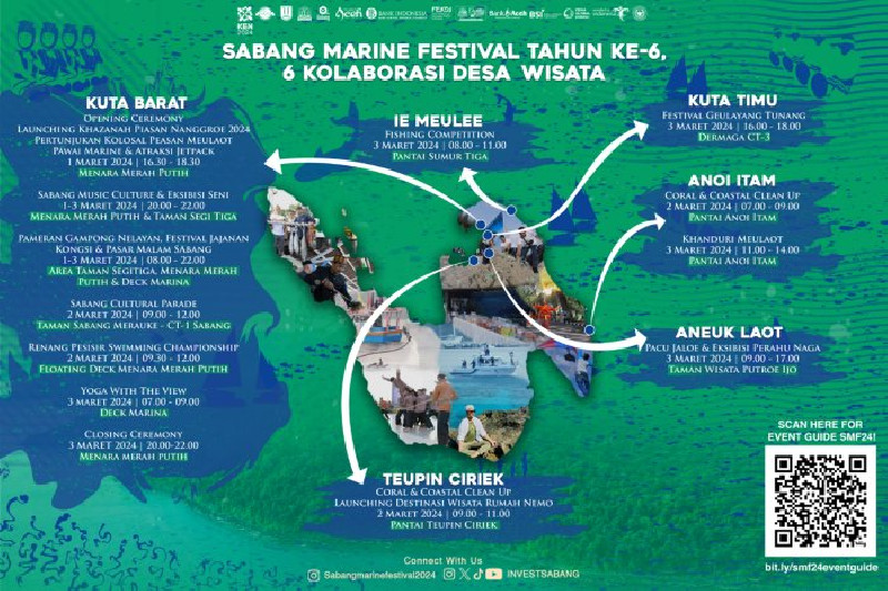 Jelang Hari H, Persiapan Sabang Marine Festival 2024 Capai 90 Persen