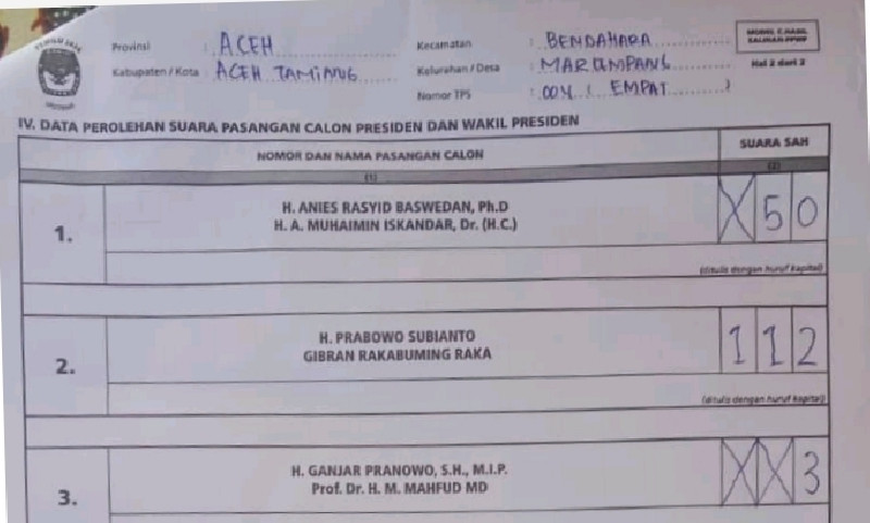 Prabowo-Gibran Menang di Sejumlah TPS Aceh Tamiang