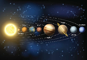 Menelusuri Ujung Tata Surya, Sabuk Kuiper dan Tepi Luar Heliosfer