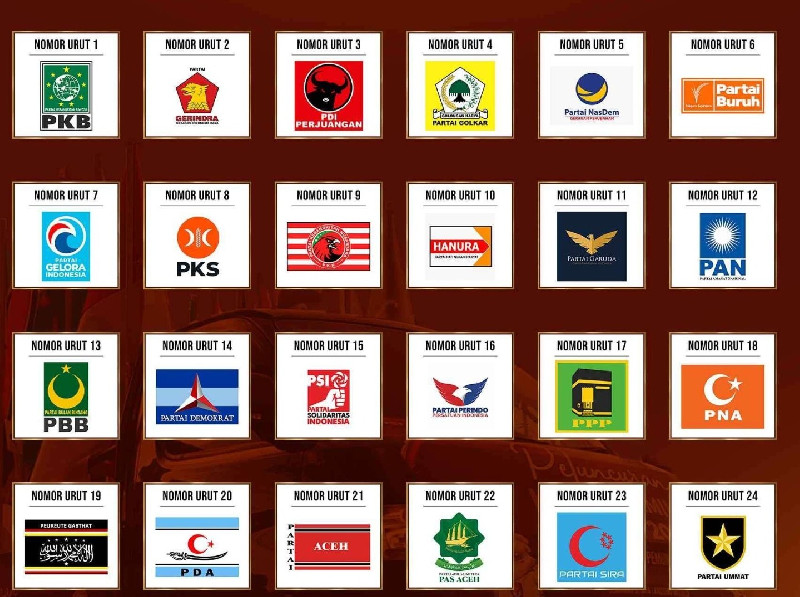 Daftar Lengkap Partai Pemenang Pemilu 2024 DPRK Se-Aceh