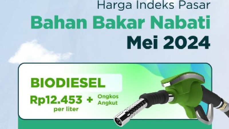 Kementerian ESDM Tetapkan Harga Indeks Pasar BBN Biodiesel Rp12.453 per Liter