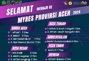Masuk Top 120 MYRES 2024, 19 Tim Aceh Menuju ke Ajang Provinsi