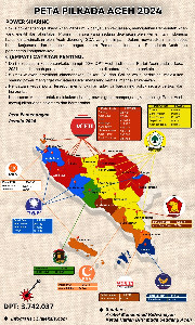 Peta Pilkada Aceh 2024