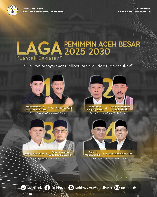 HIMAB Gelar Forum "LAGA" untuk Dorong Pemilihan Cerdas di Aceh Besar