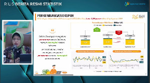 Ekspor Indonesia Turun 5,80 Persen di September 2024