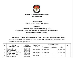 Saldo Awal Dana Kampanye Paslon Pilkada Sabang 2024 Hanya Rp 200 Ribu